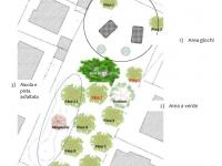 27 NOVEMBRE 2020 / Parco pubblico in piazza Tempesti a Ghezzano, ok al progetto di riqualificazione